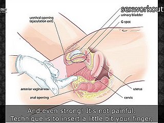 Finish feeling technique: On the other hand around hither a pussy kneading (Jean-Marie Corda)